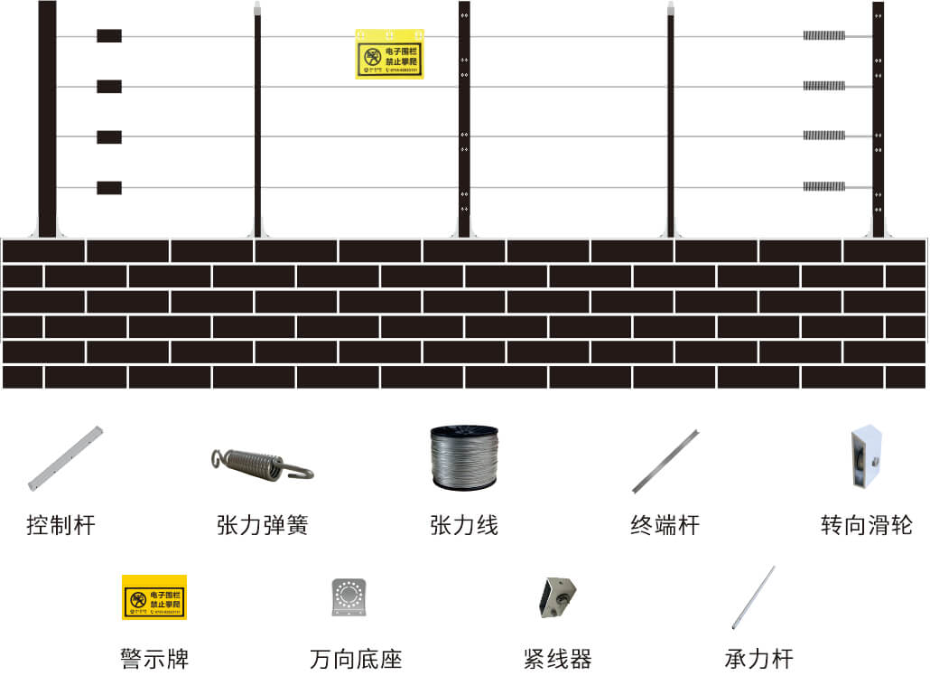 AN-Z800系列張力電子圍欄產(chǎn)品手冊(cè)