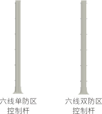 AN-Z800系列張力電子圍欄產(chǎn)品手冊(cè)