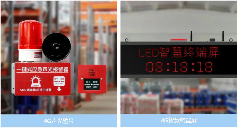 艾禮安老舊小區(qū)4G無線報警方案