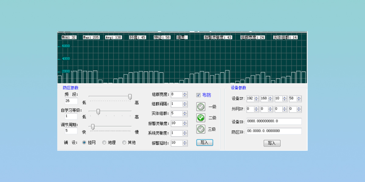 定位型與防區(qū)型振動(dòng)光纖差異解析 定位型與防區(qū)型振動(dòng)光纖差異解析