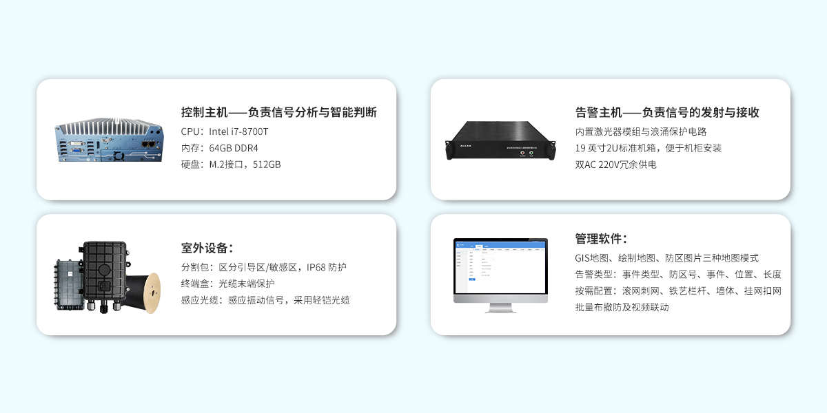 定位型振動(dòng)光纖
