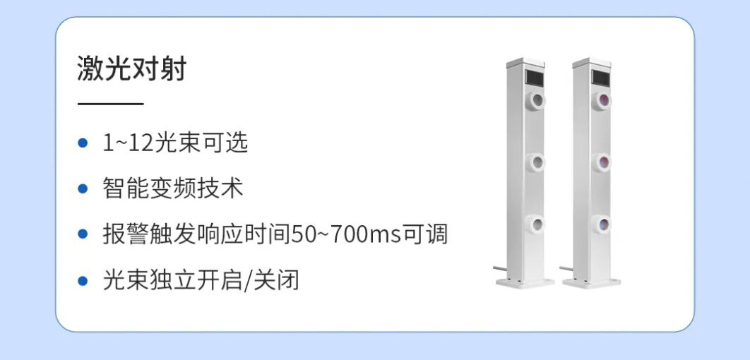 艾禮安物流園區(qū)數(shù)字融合報(bào)警方案                        