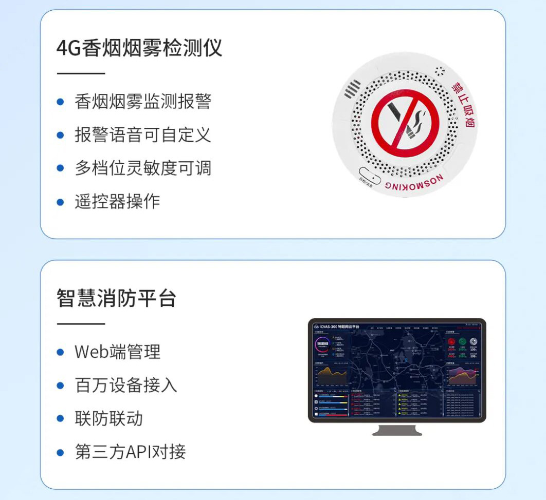艾禮安物流園區(qū)數(shù)字融合報(bào)警方案                        