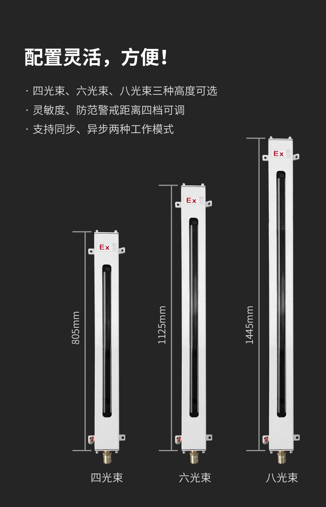 Ex系列防爆紅外電子光柵
