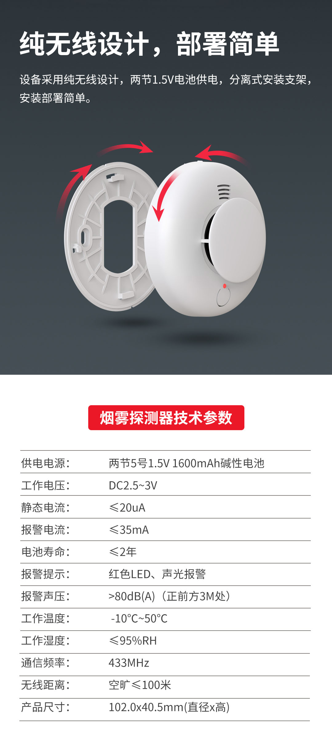消防認(rèn)證 更出色 ‖ 艾禮安新一代智能煙感