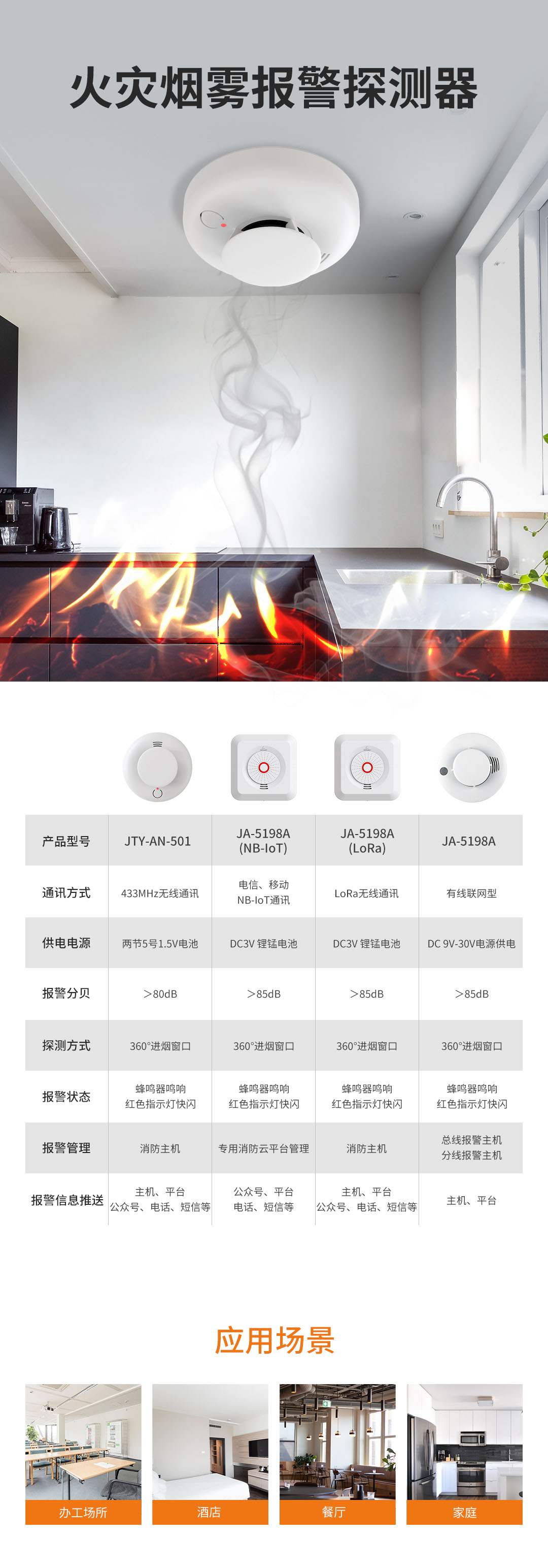 艾禮安智慧消防報(bào)警系列