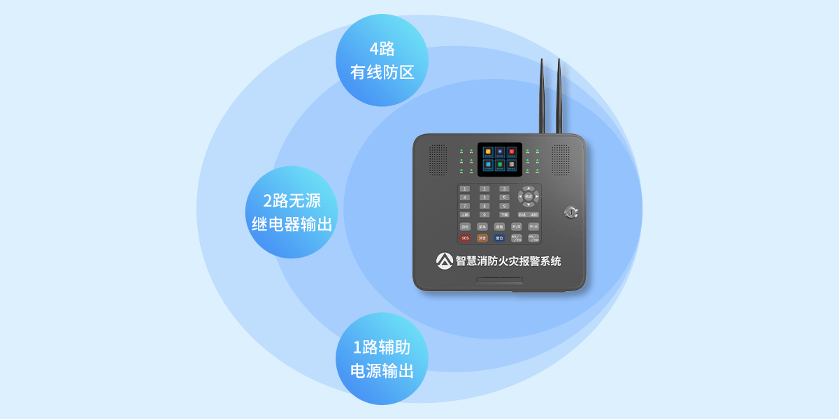 X300 智慧消防網(wǎng)關(guān)