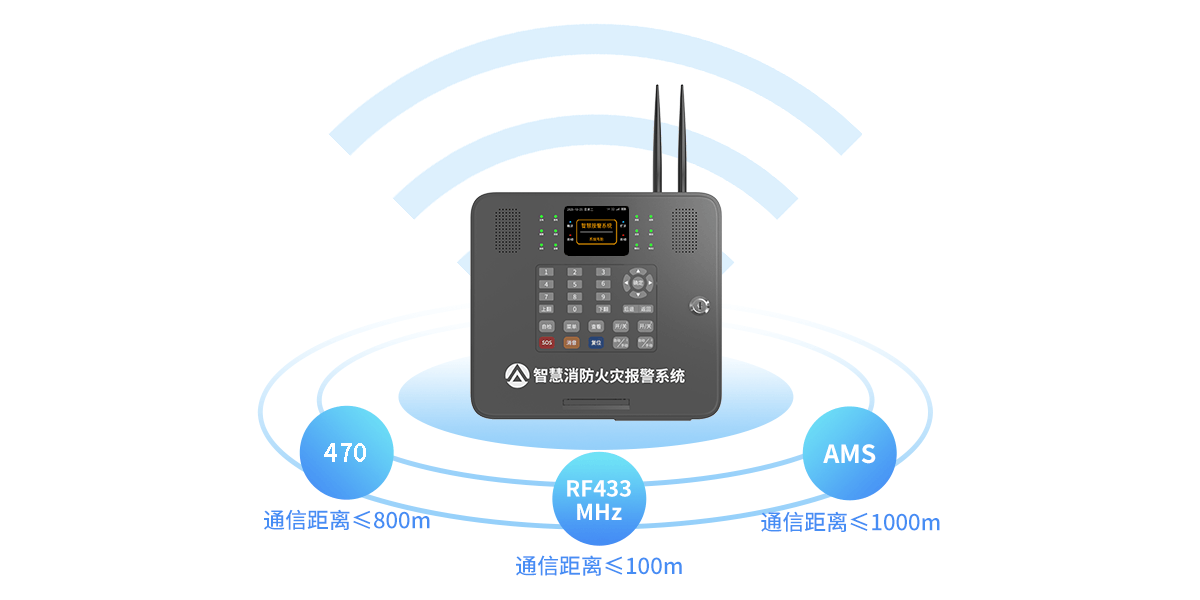 X300 智慧消防網(wǎng)關(guān)