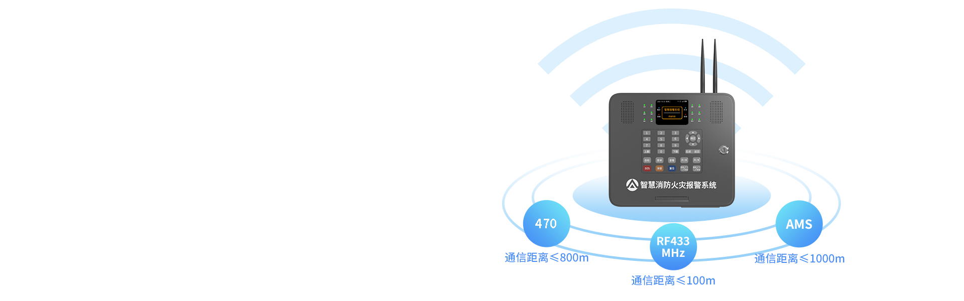 X300 智慧消防網(wǎng)關(guān)