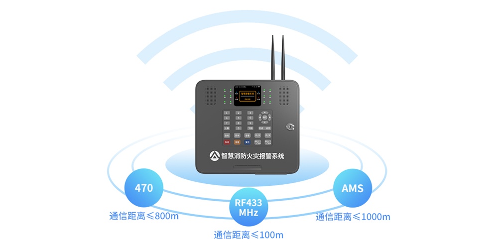 新品推薦 ‖ 艾禮安X300智慧消防網(wǎng)關(guān)
