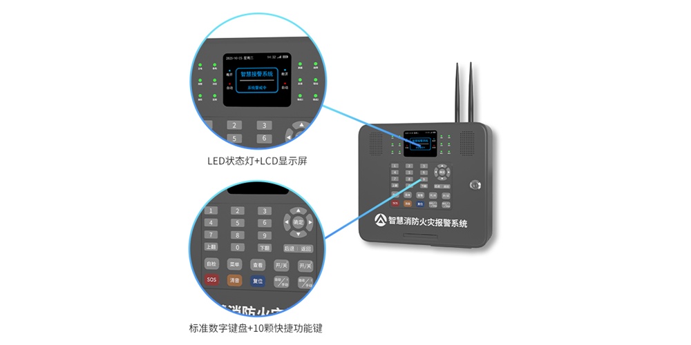 新品推薦 ‖ 艾禮安X300智慧消防網(wǎng)關(guān)