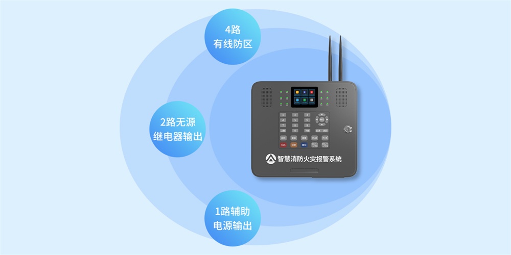 新品推薦 ‖ 艾禮安X300智慧消防網(wǎng)關(guān)